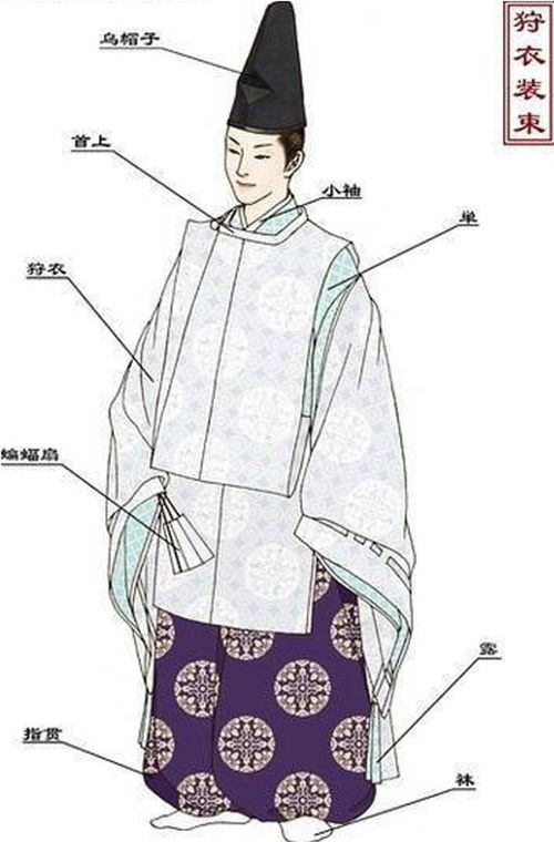 从《晴雅集》到《阴阳师》 中日服饰之美的跨文化对话