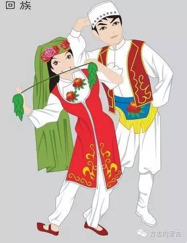 回族服饰的基本原则与特点